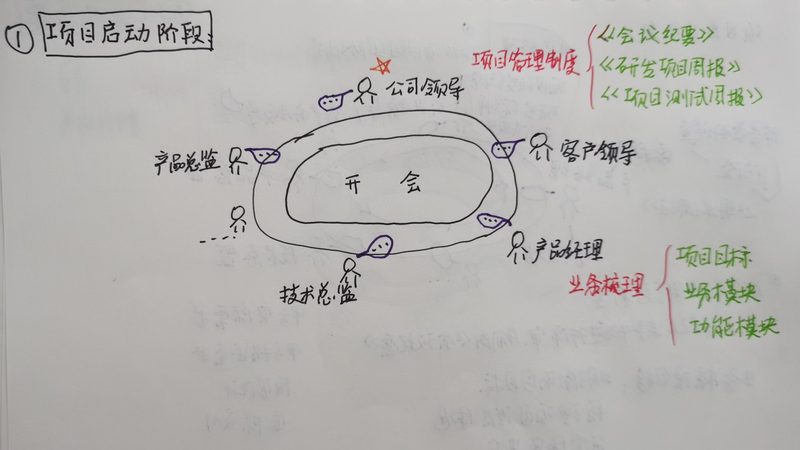 成都软件外包公司排名背后的考量因素
