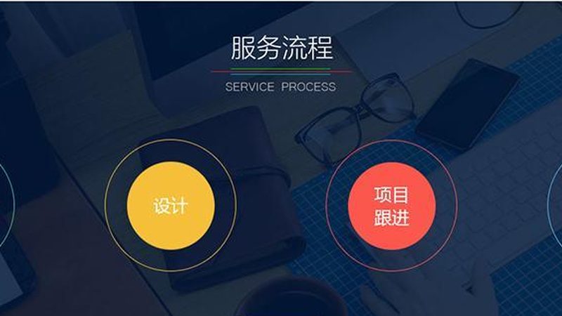 h5开发实战案例与教程区别